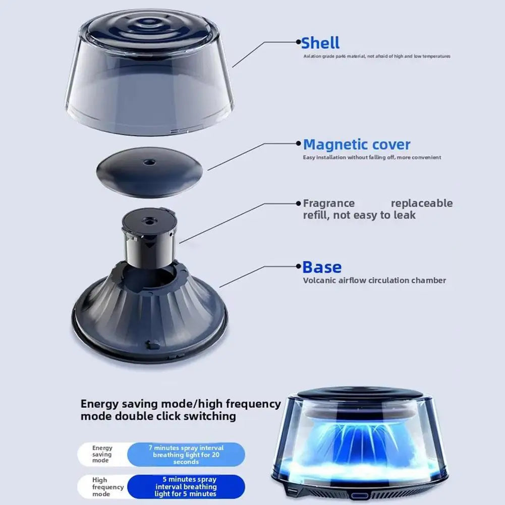 Snow Mountain Smart Car Fragrance Diffuser Rechargeable Air Diffuser Auto Air Freshener Cloud Mist With RGB Light Car Interior